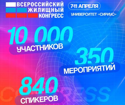 Всероссийский жилищный конгресс 2025 состоится в Сириусе