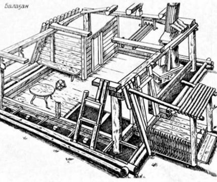 «Якутский балаган» – биоклиматический оплот семейного тепла, уюта и достатка на вечной мерзлоте
