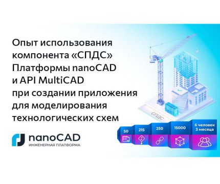 Опыт использования компонента «СПДС» Платформы nanoCAD и API MultiCAD при создании приложения для моделирования технологических схем