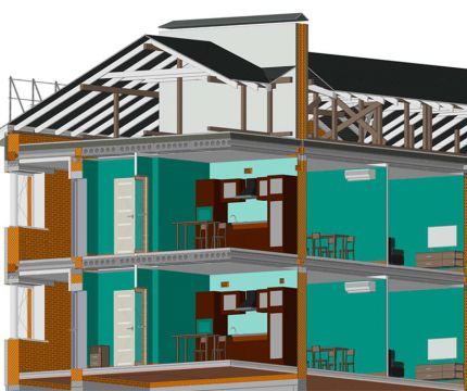Особенности совместного моделирования в nanoCAD BIM Строительство