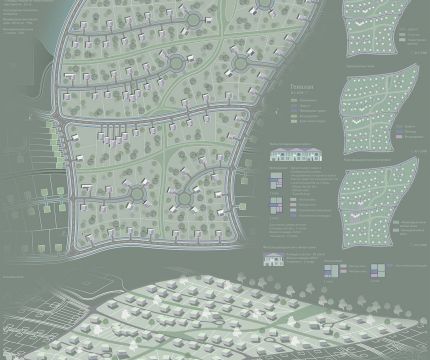 Лучший проект загородного поселка