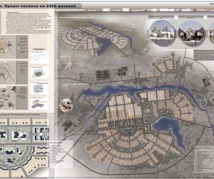 Архитектурно-планировочная концепция развития поселка Патраки в Притобольном районе Курганской области