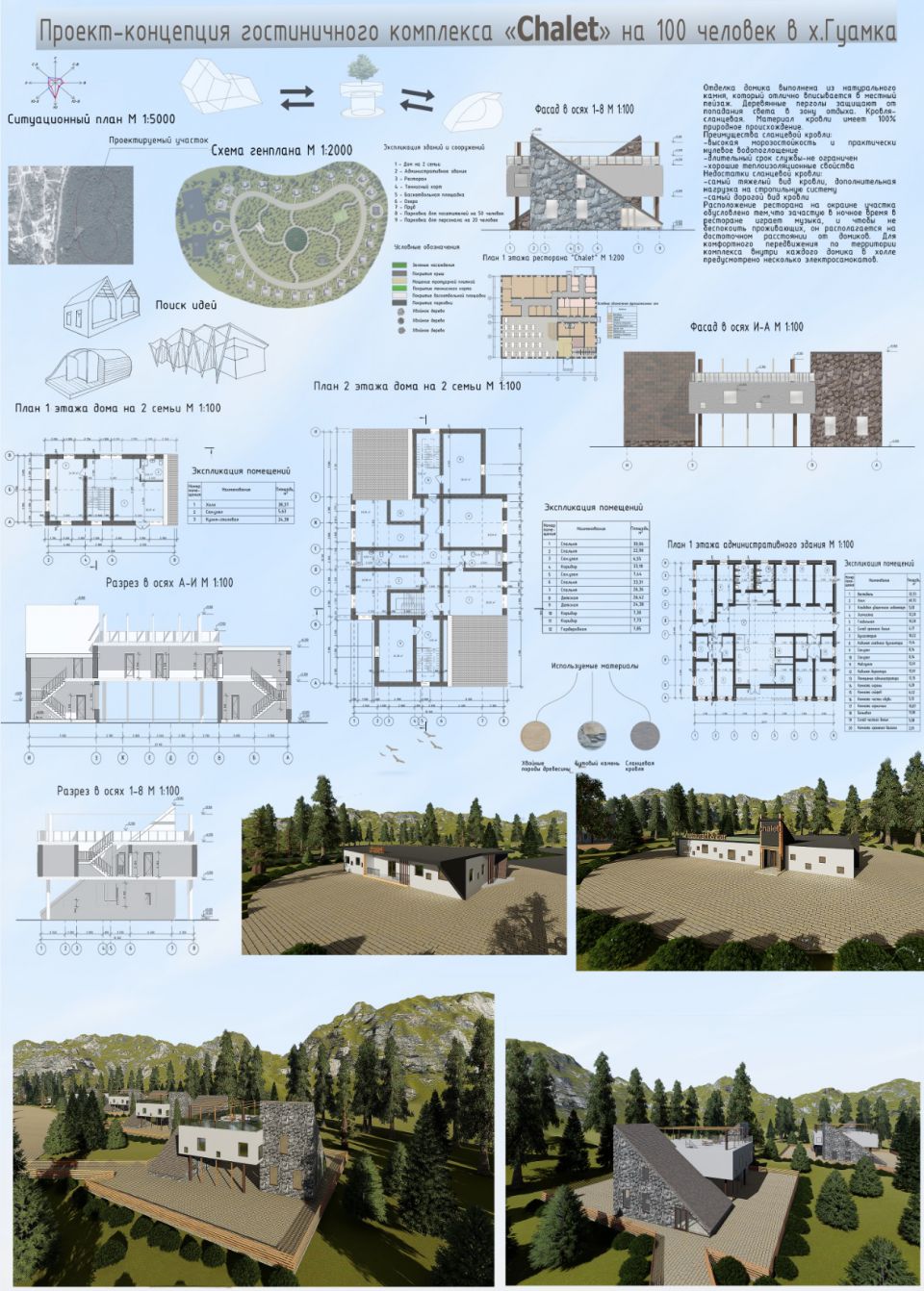 Проект-концепция гостиничного комплекса «Chalet» на 100 человек в х. Гуамка