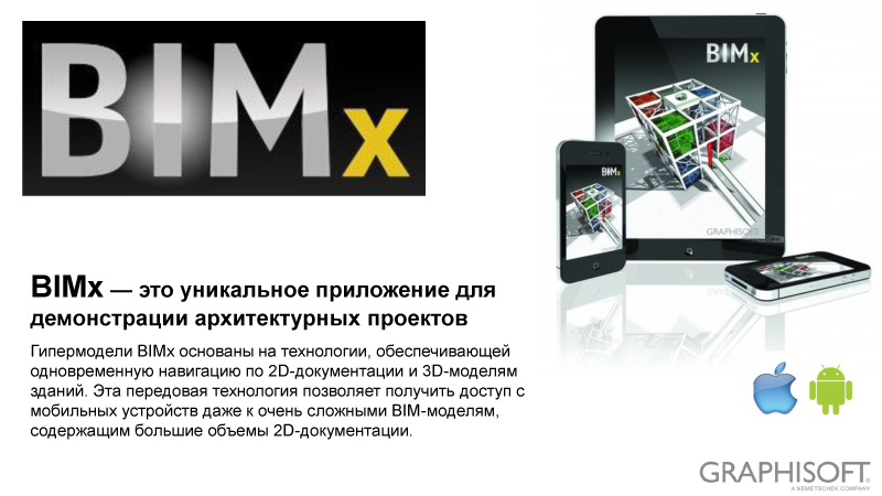 Bimx desktop. BIMX программа. Логотип BIMX. BIMX desktop viewer. BIMX теперь и на настольных компьютерах!.