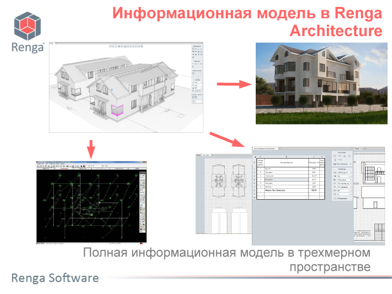 Готовый проект renga