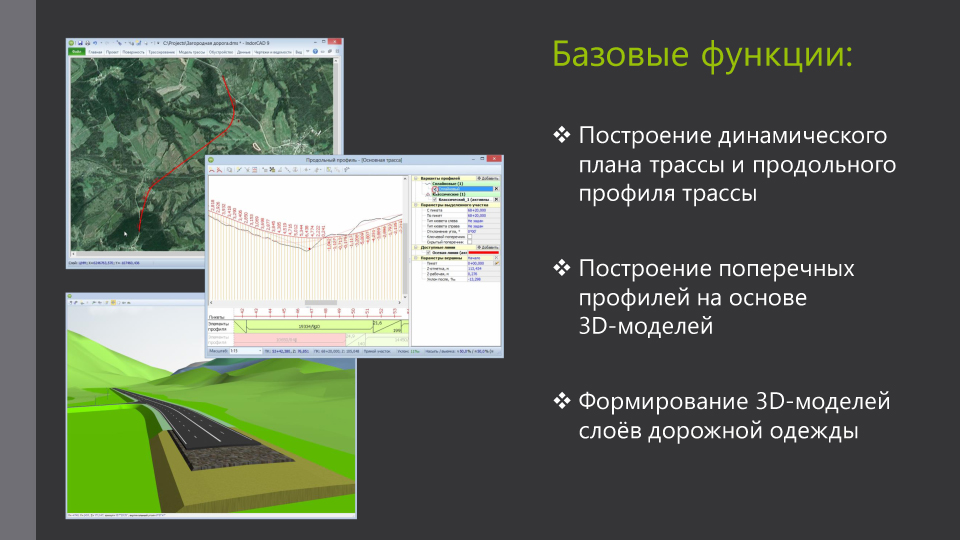 Динамический план музыкального произведения