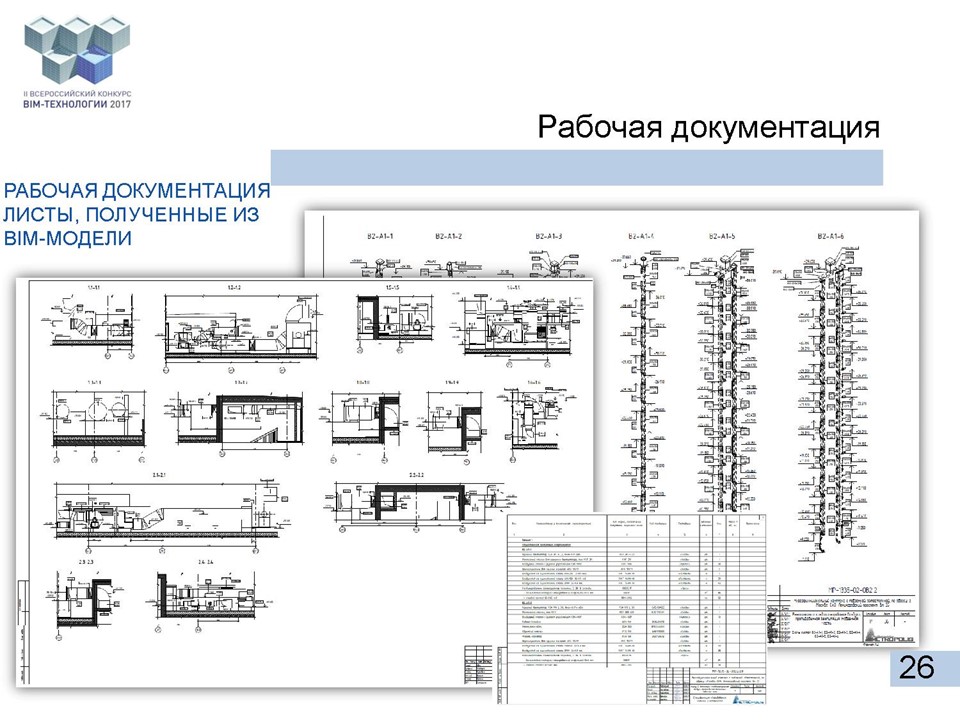 Типовые bim проекты