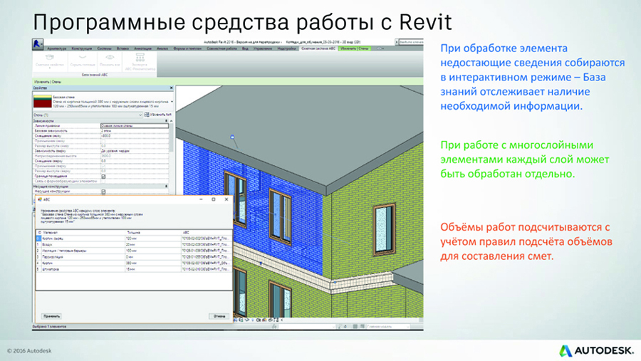 Программный комплекс это. Revit смета. Программный комплекс ABC. Смета программный комплекс. Программный сметный комплекс это.