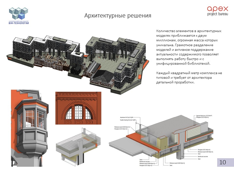 Ооо проект бюро