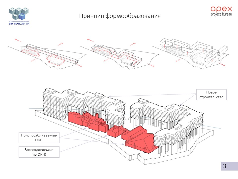 Апекс проект бюро