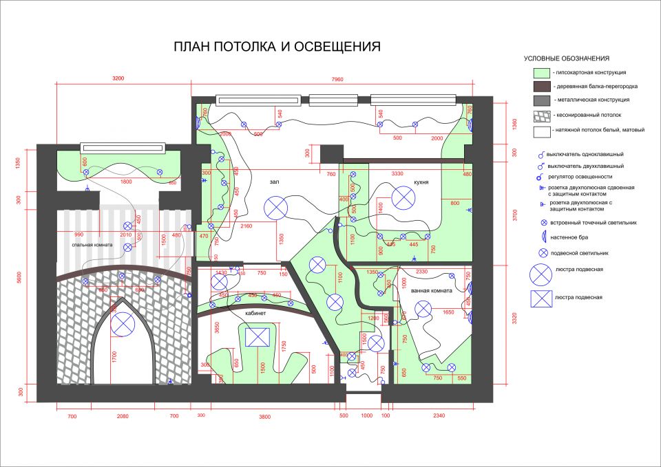 План потолка с освещением