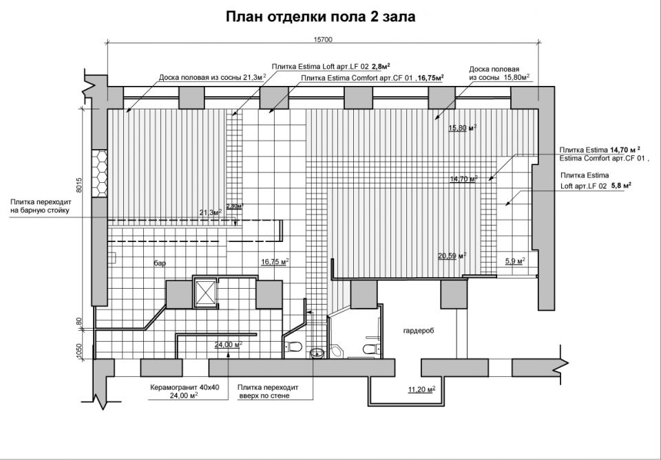 План отделки стен в дизайн проекте