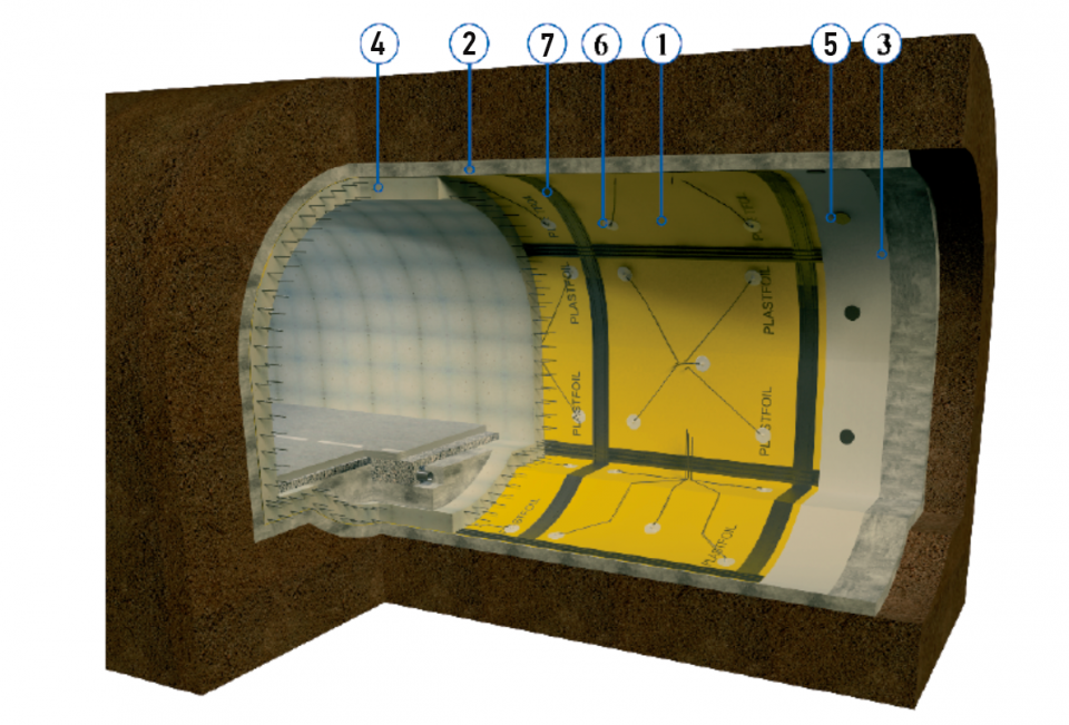 Подземная гидроизоляция. Гидроизоляция PLASTFOIL®geo. Гидроизоляция подземных труб 114. Гидроизоляция "PLASTFOIL geo" (1,5x2200x20000). Гидроизоляционная Тоннельная мембрана.