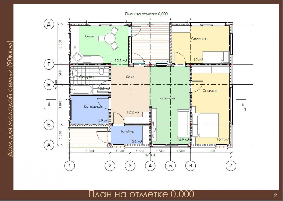 План на отметке 0 000