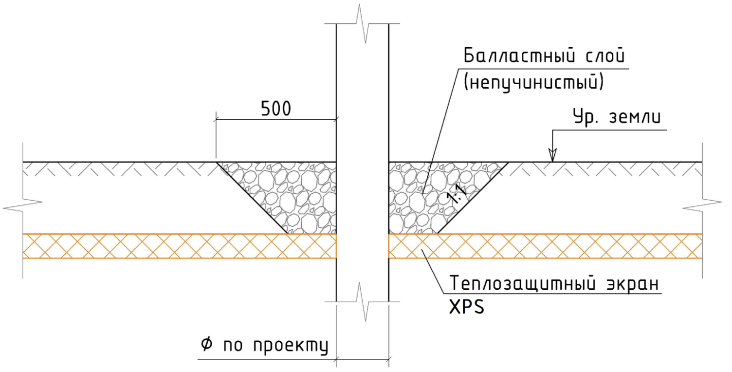 707f9679783ae0e22a1cc07a1b4e2ee7.png